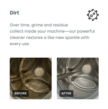 Washing Machine Cleaner (12 Tabs)